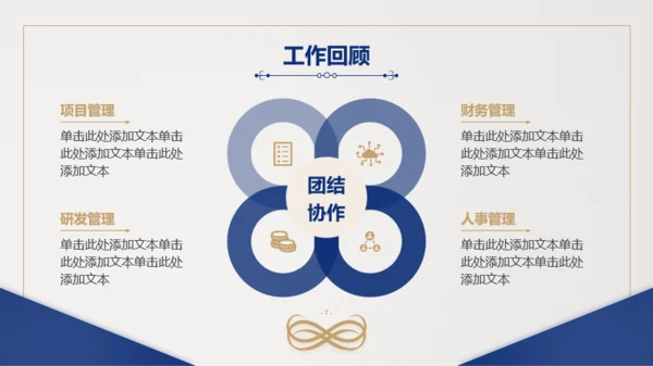 蓝金简约质感通用企业年会PPT模板