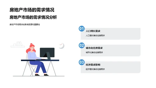 科技风地产家居教学课件PPT模板