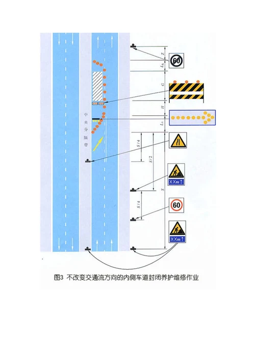 公路养护安全作业规程完整