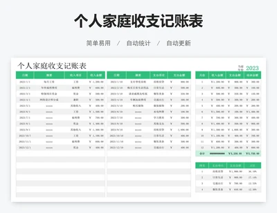 个人家庭收支记账表