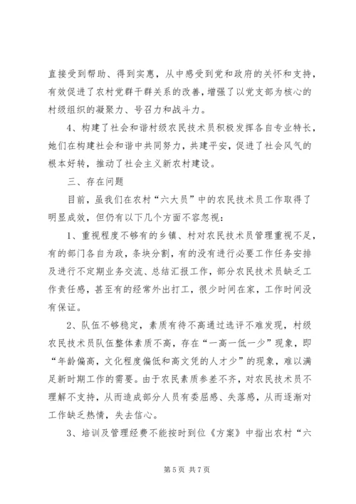 学习十六大情况汇报1 (5).docx