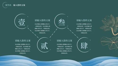 绿色水墨中国风教学PPT模板