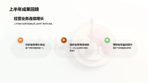 半年银行回顾与展望