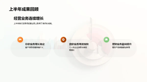 半年银行回顾与展望