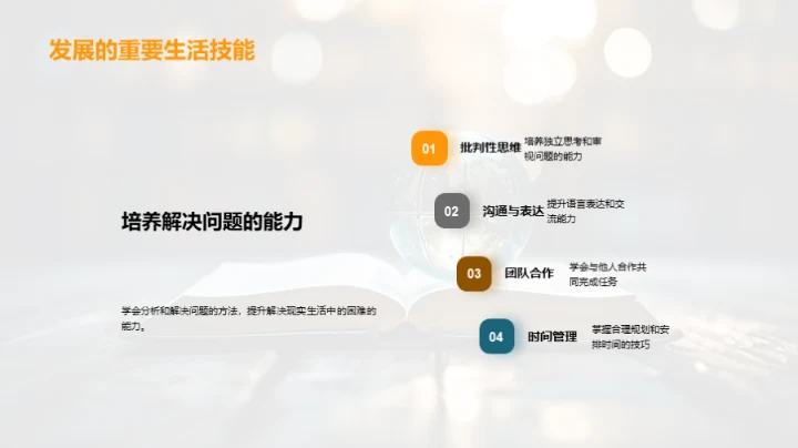 六年级：旅程回顾与展望