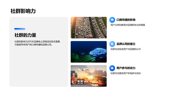 汽车品牌网络营销策划PPT模板