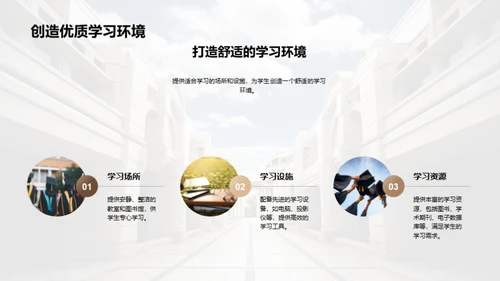 大学之门，从此走进