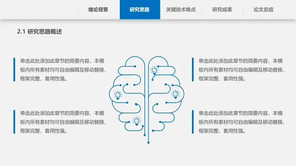高校毕业论文答辩ppt模板
