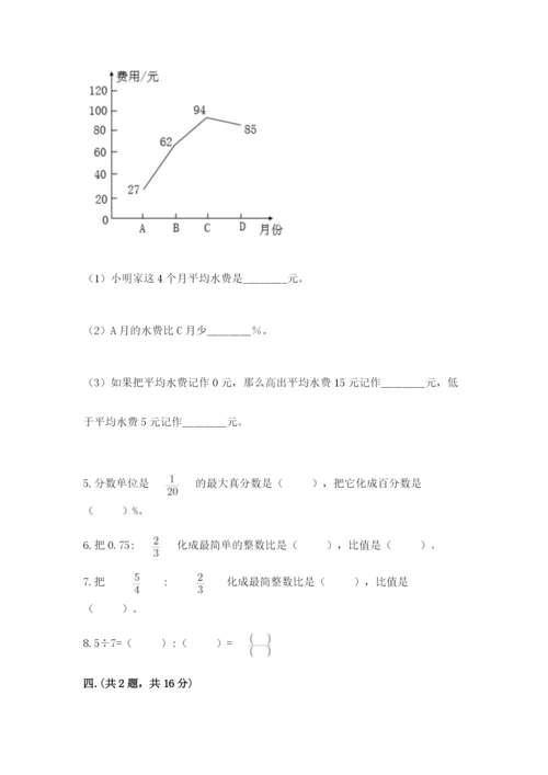 北京版数学小升初模拟试卷（典优）.docx