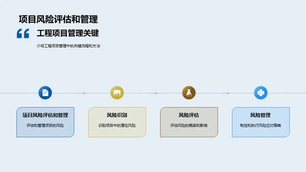 工程监理：解析与实践