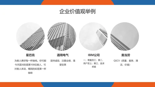 企业管理之企业文化培训PPT模板