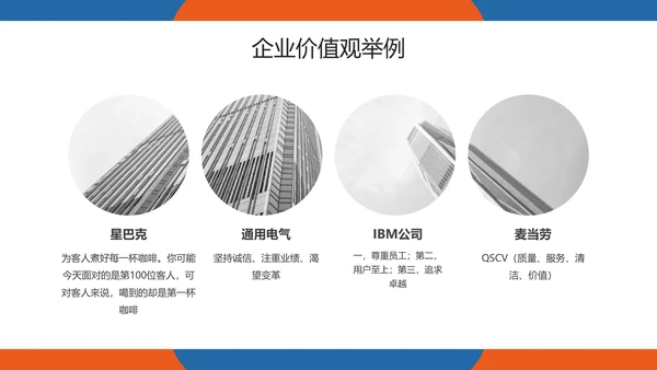 企业管理之企业文化培训PPT模板