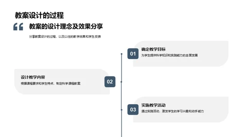 探索自然 揭秘科学