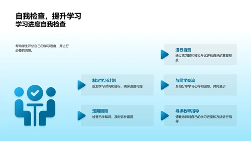 高考英语全攻略