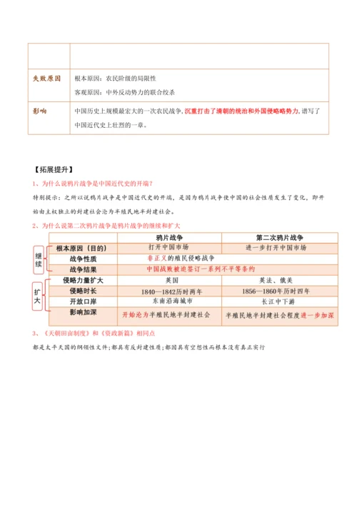 第一单元 中国开始沦为半殖民地半封建社会 单元配套复习提纲