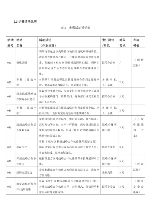 战略合作伙伴管理作业流程.docx