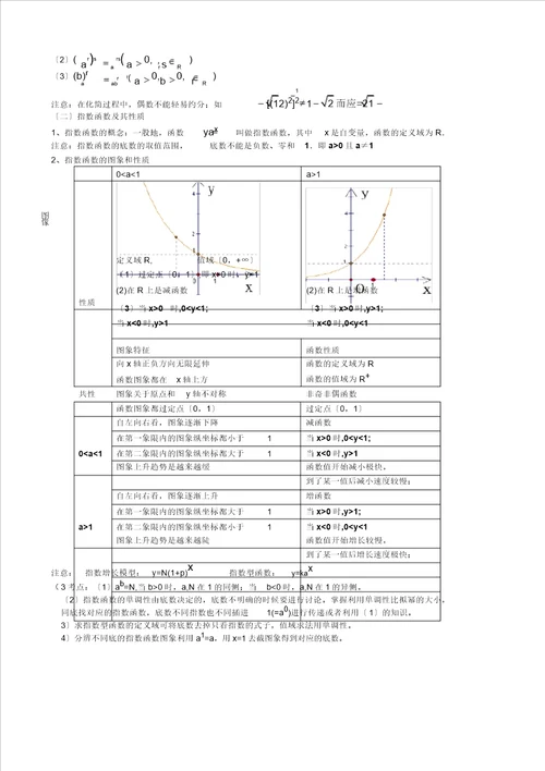 新课标人教A版高一教学数学必修1知识点计划