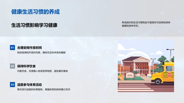 学习资源高效利用