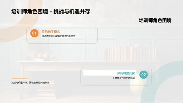 培训改革：新角色新挑战