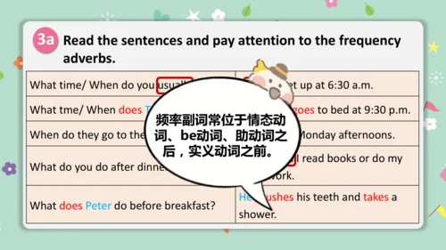 Unit 6 A Day in the Life Section A Grammar 语法课课件-人