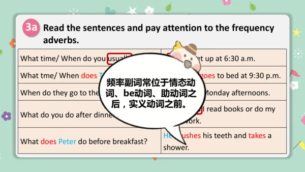Unit 6 A Day in the Life Section A Grammar 语法课课件-人