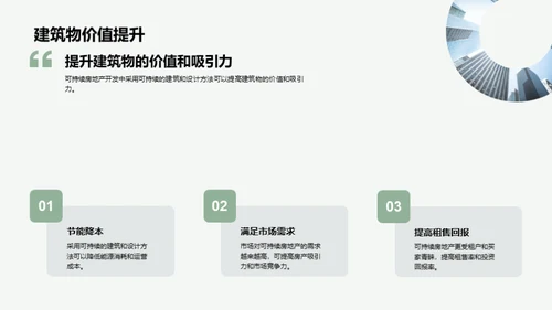 塑造绿色未来：可持续房产