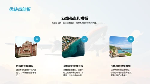 旅游业透视与策略