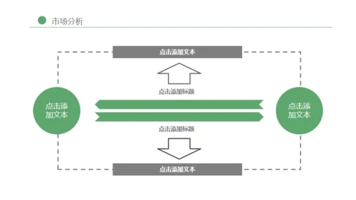 绿色简约阅读交流通用PPT模板