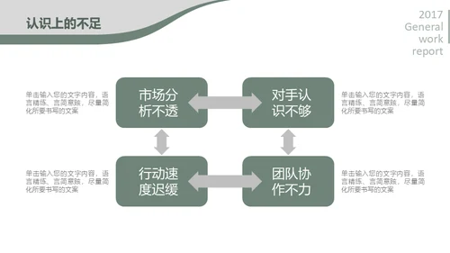 商务休闲年终工作总结通用PPT模板