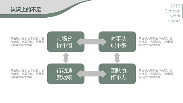 商务休闲年终工作总结通用PPT模板