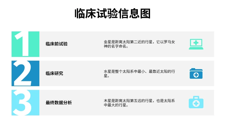 临床试验信息图通用PPT图表