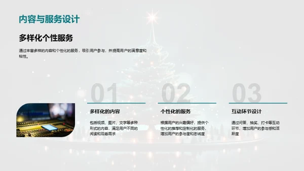 新媒体圣诞营销
