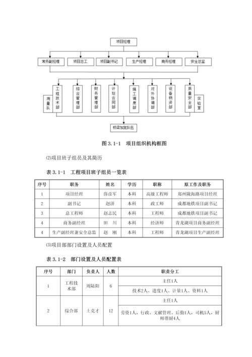 桥梁加宽施工方案.docx