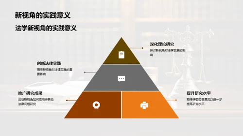 法学新视角探索