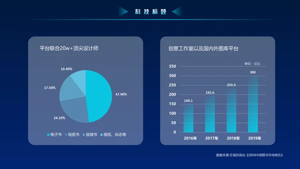 蓝色科技风大数据动态粒子风量子通用PPT模板
