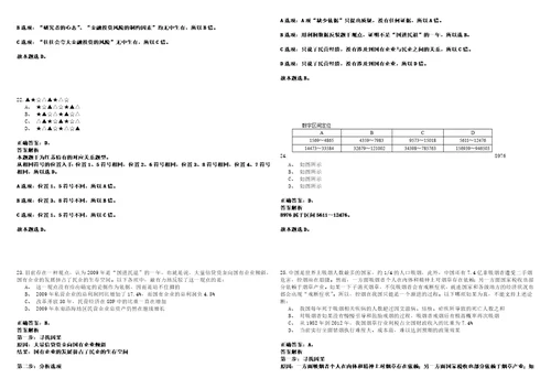 浙江舟山定海区人民武装部招考聘用临聘人员历年笔试题库难点与易错点答案解析