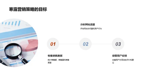 寒露市场策划深度解析