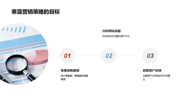 寒露市场策划深度解析