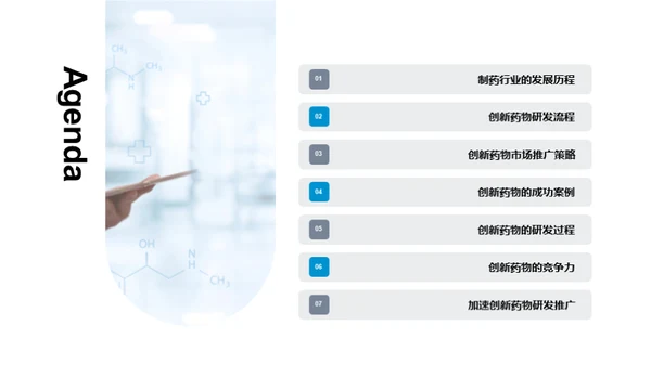 创新药物的研发与推广