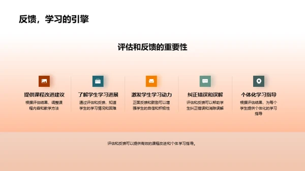 创新课程，塑造未来