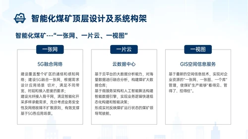 蓝色简约建筑智能化矿山技术煤矿工人ppt