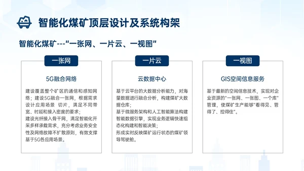 蓝色简约建筑智能化矿山技术煤矿工人ppt