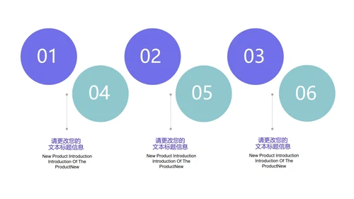绿色简约风小清新年度总结汇报PPT模板