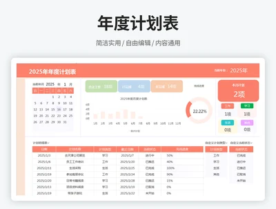 年度计划表