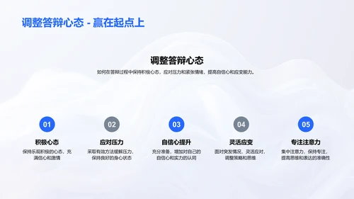 答辩技巧实用指南