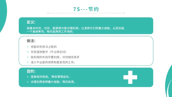 简约商务实图医院医疗医生护士7s病房成果汇报教学模板管理