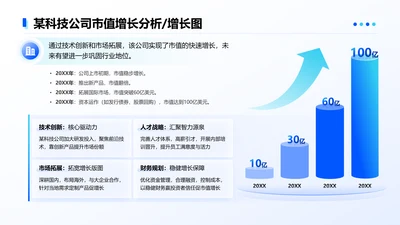 蓝色简约风4项增长图