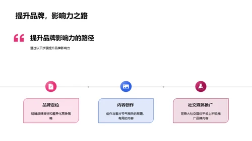 春分营销新媒体篇