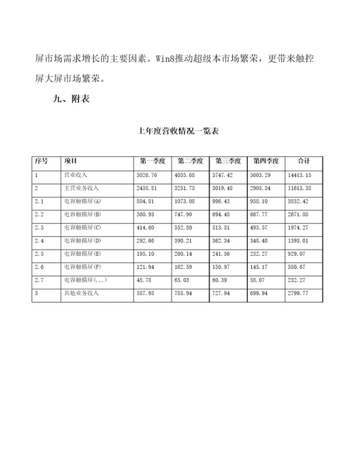 广州触摸屏项目财务分析报告