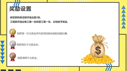 员工技能比赛方案通用PPT模板